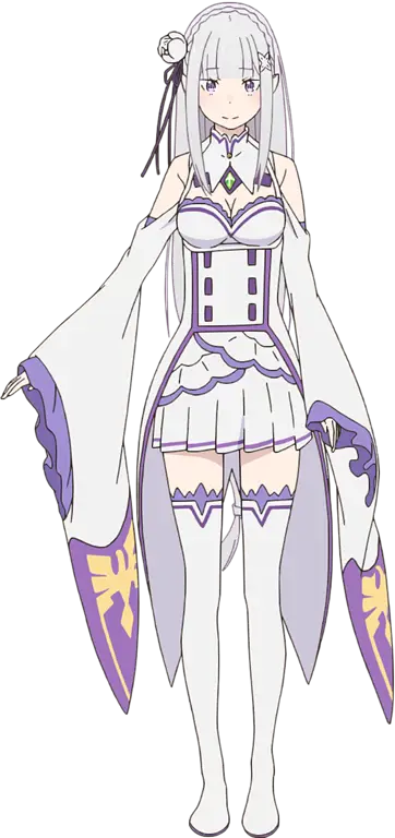 Gambar Emilia dan Rem dari Re:Zero