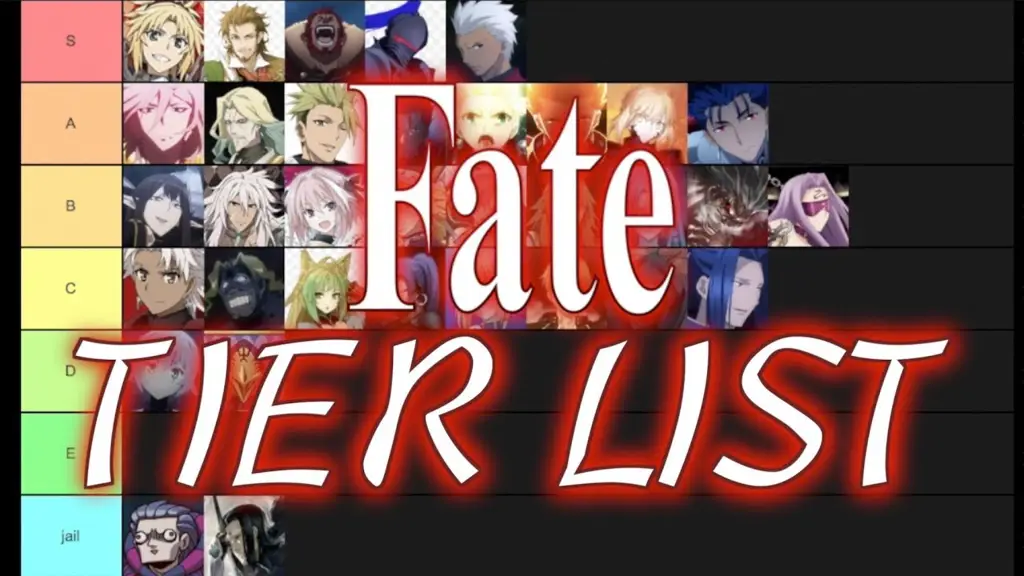 Gambar para karakter utama di anime Fate Zero.