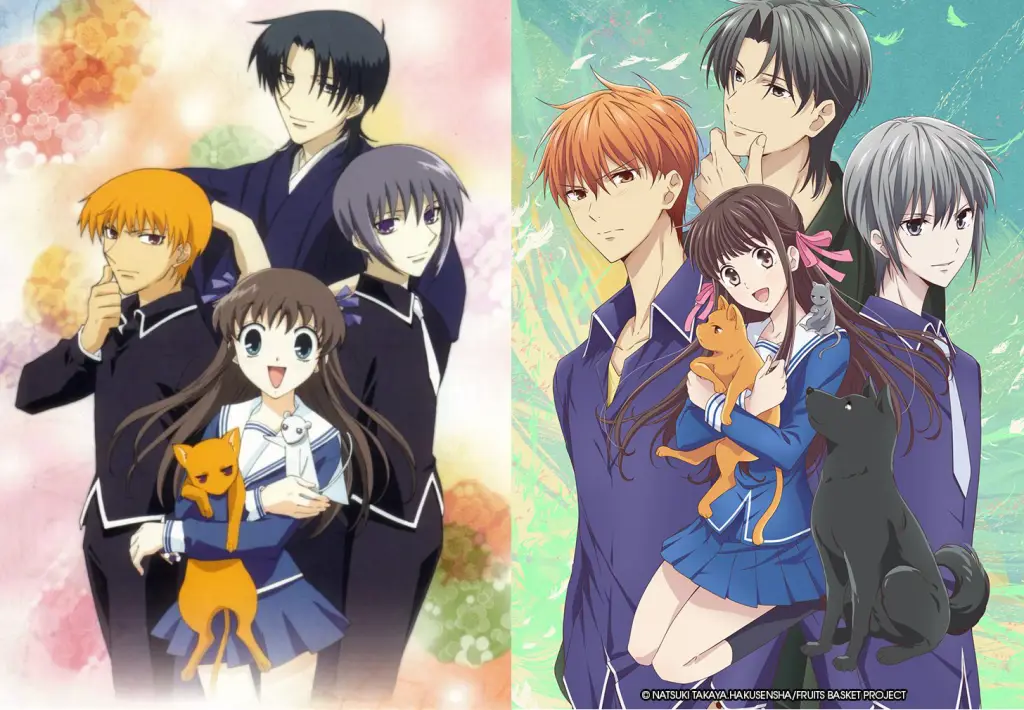 Gambar yang menampilkan seluruh karakter utama Fruits Basket dalam satu adegan.