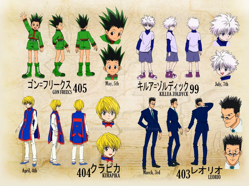 Gambar karakter-karakter utama Hunter x Hunter