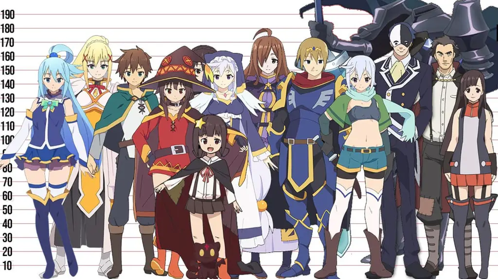 Gambar Kazuma, Megumin, Aqua, dan Darkness dalam KonoSuba