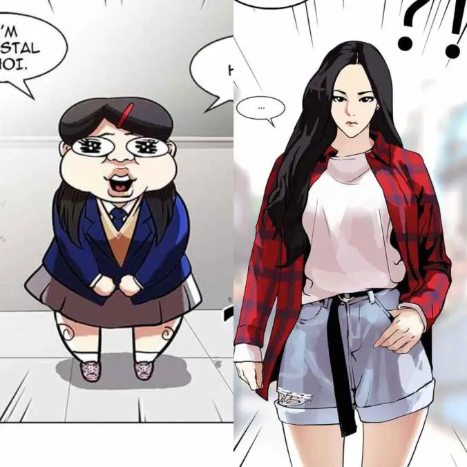 Gambar para karakter utama Lookism