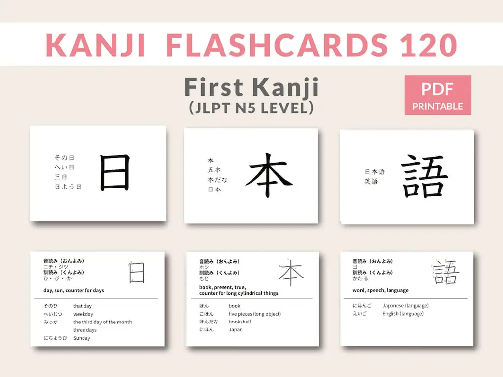 Gambar kartu flash bahasa Jepang