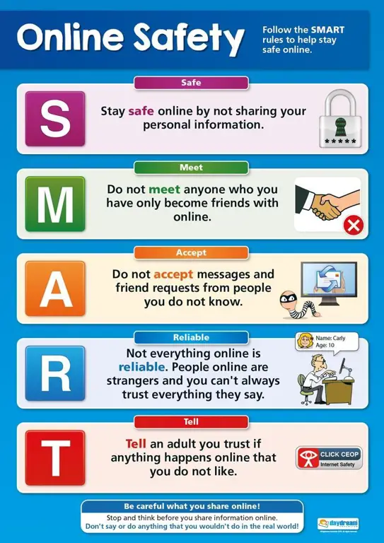 Tips untuk tetap aman di internet