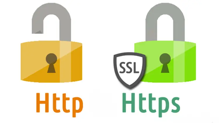 Situs web aman dengan HTTPS