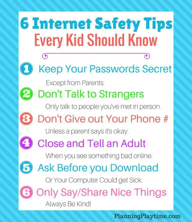 Gambar tips keamanan internet untuk anak-anak