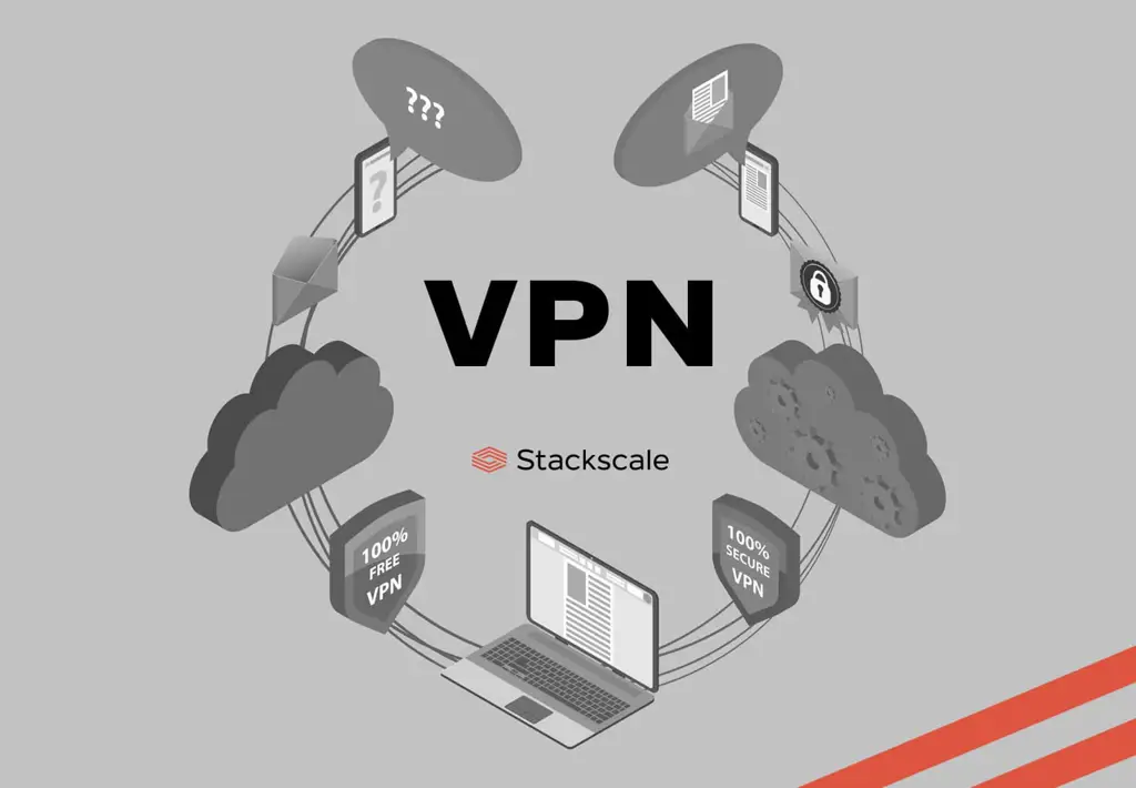 Ilustrasi koneksi VPN yang aman