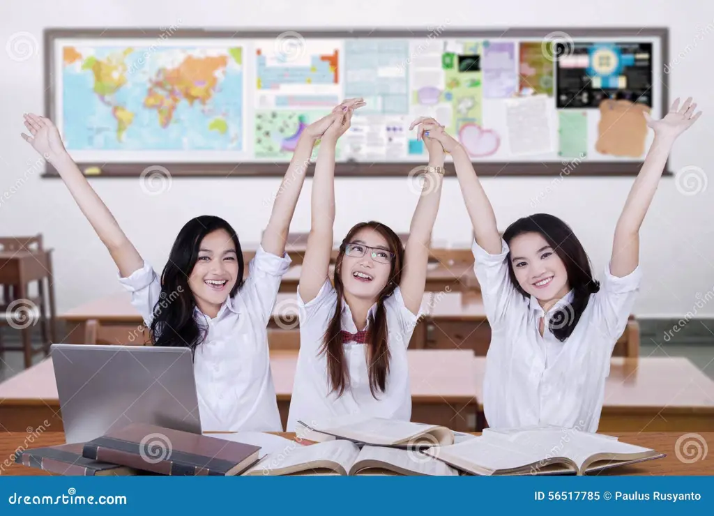 Gambar siswa yang sedang merayakan keberhasilan