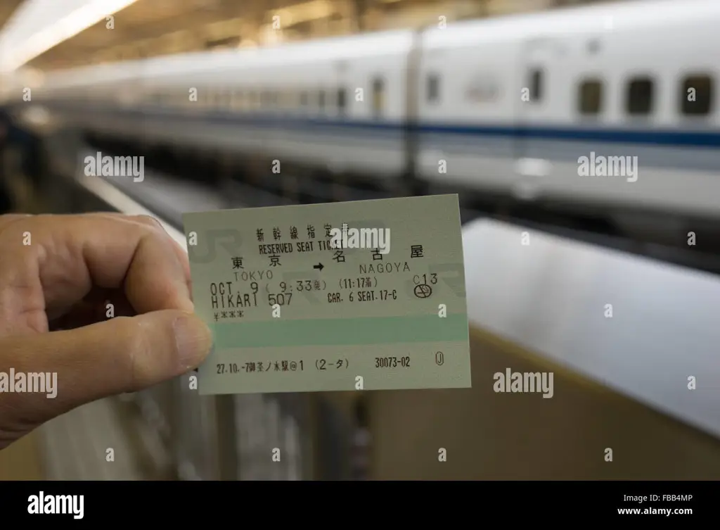 Kereta peluru Shinkansen melaju cepat