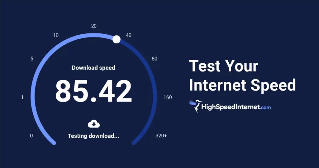 Gambar koneksi internet yang cepat