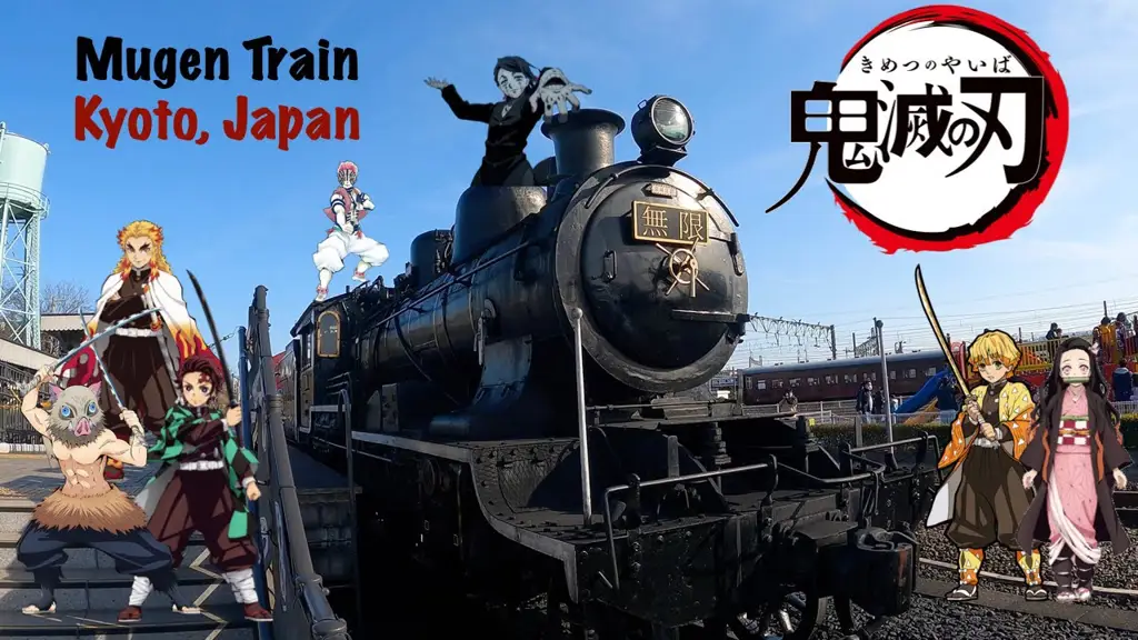 Keindahan Animasi dalam Film Kimetsu no Yaiba: Mugen Train Gambar Animasi Kimetsu no Yaiba: Mugen Train yang Memukau