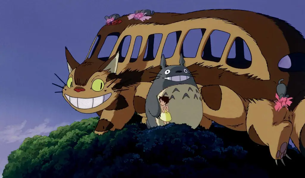 Gaya Animasi Studio Ghibli yang khas