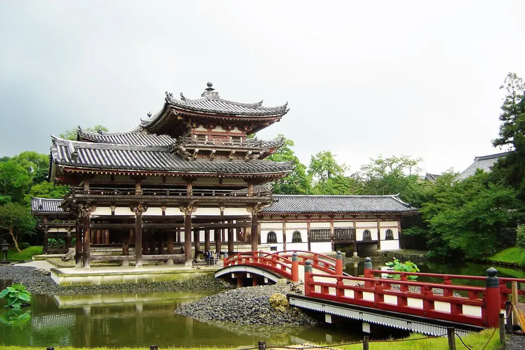 Gambar bangunan-bangunan bersejarah di Kyoto