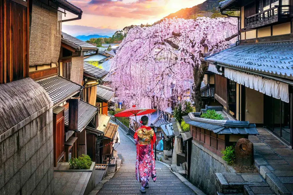 Gambar berbagai aspek budaya Jepang