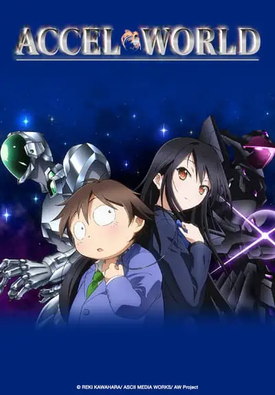 Dunia virtual yang memukau di Accel World