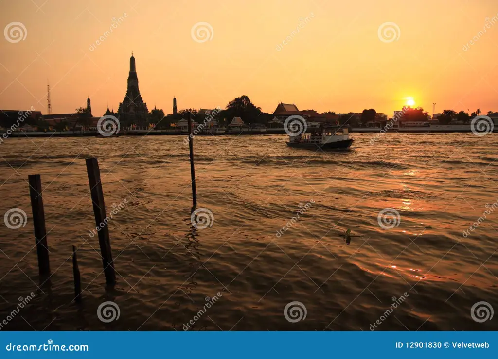 Pemandangan Sungai Mekong di Kamboja