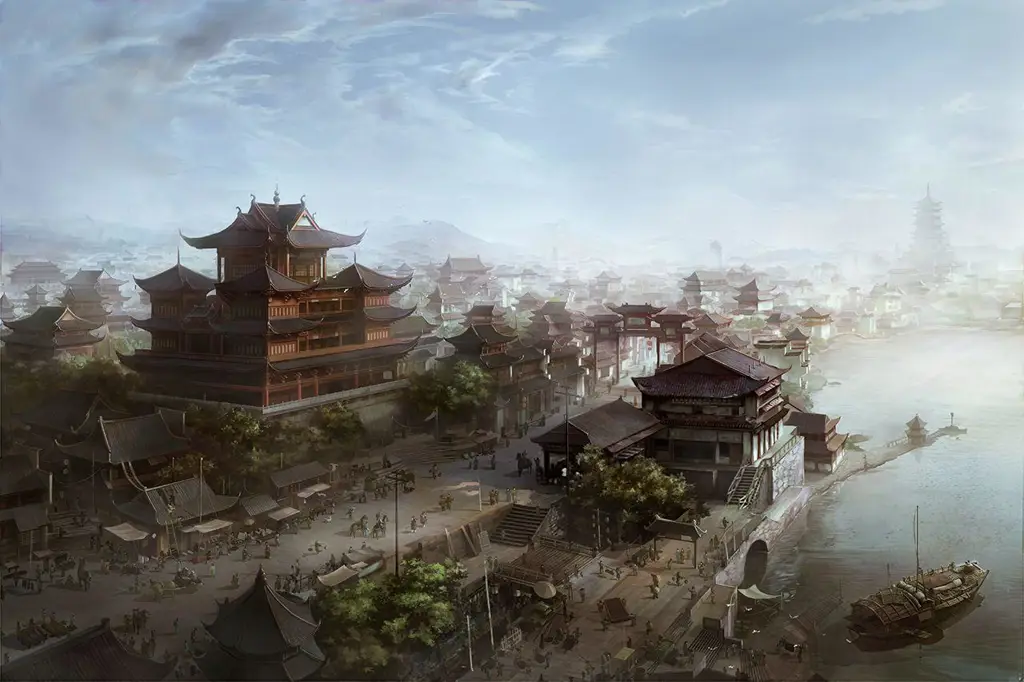 Pemandangan indah dalam anime wuxia