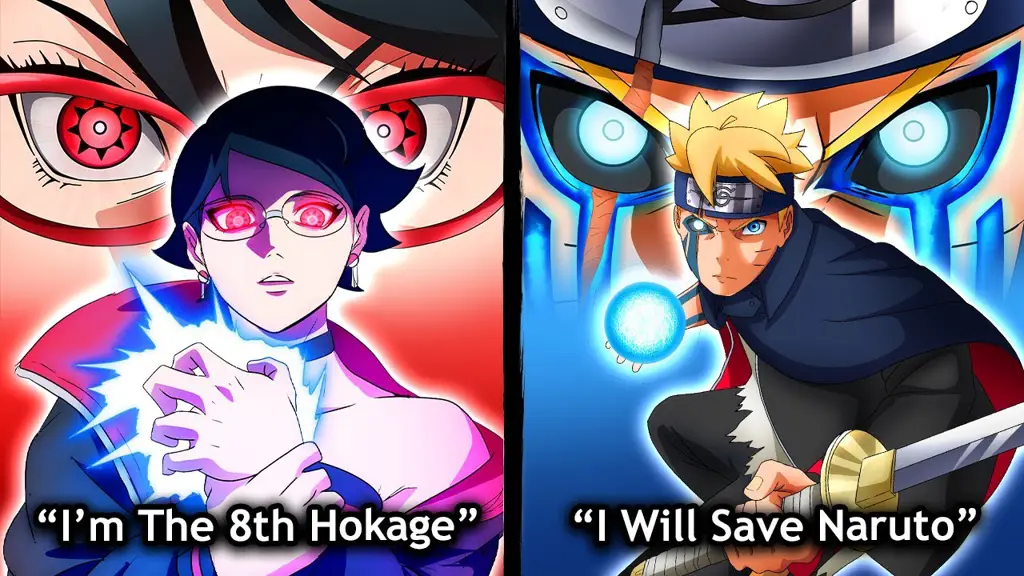 Gambar kekuatan Anikyojin Boruto