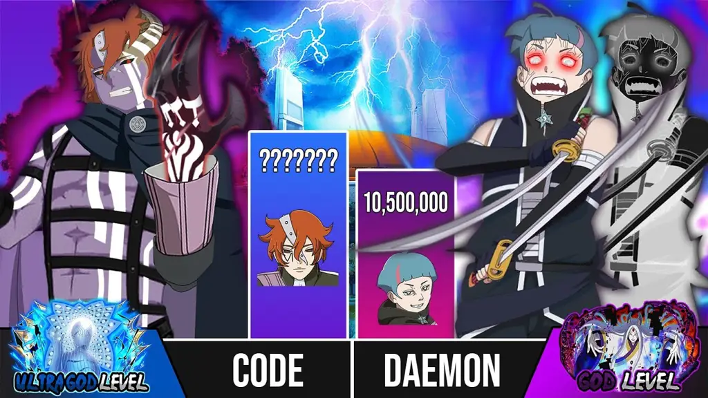 Gambar kekuatan Code di Boruto episode 186