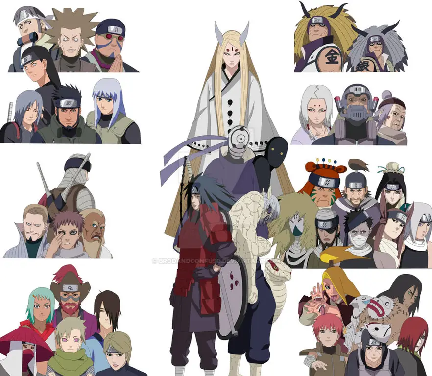 Para karakter Naruto dalam Perang Dunia Shinobi Keempat