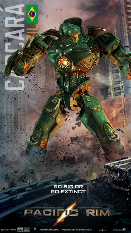 Gambar para Jaeger di Pacific Rim