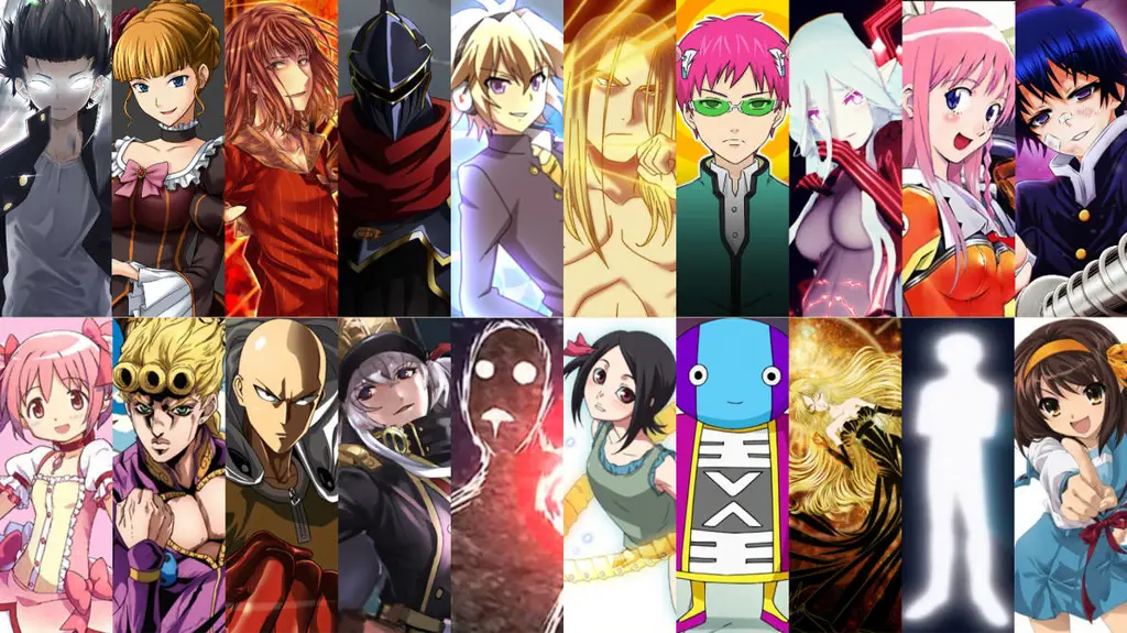 Kekuatan Kamui: Manifestasi dalam berbagai karakter Karakter-karakter anime yang kuat