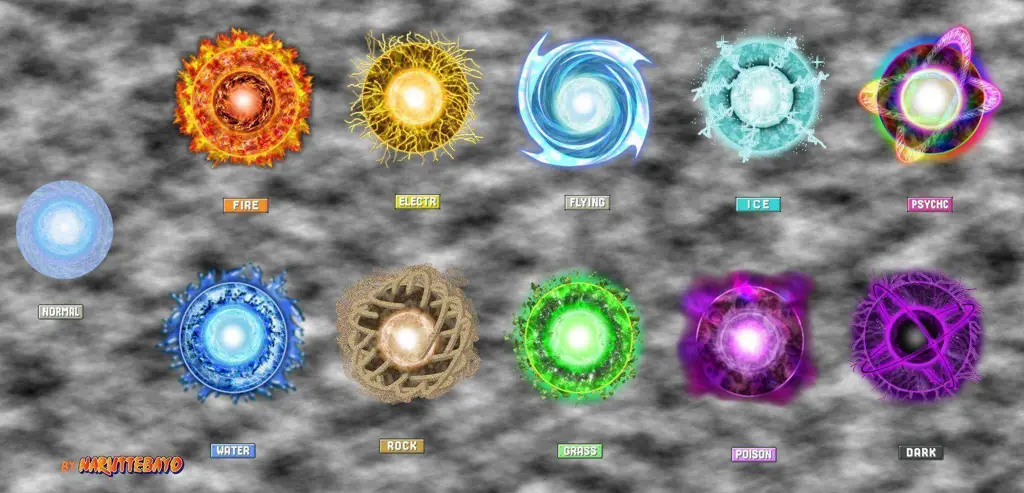 Naruto menggunakan Rasengannya