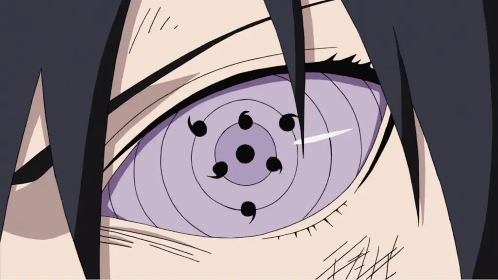 Kekuatan Rinnegan Sasuke: Interpretasi Kamui Sasuke Uchiha menggunakan Rinnegan di anime Naruto