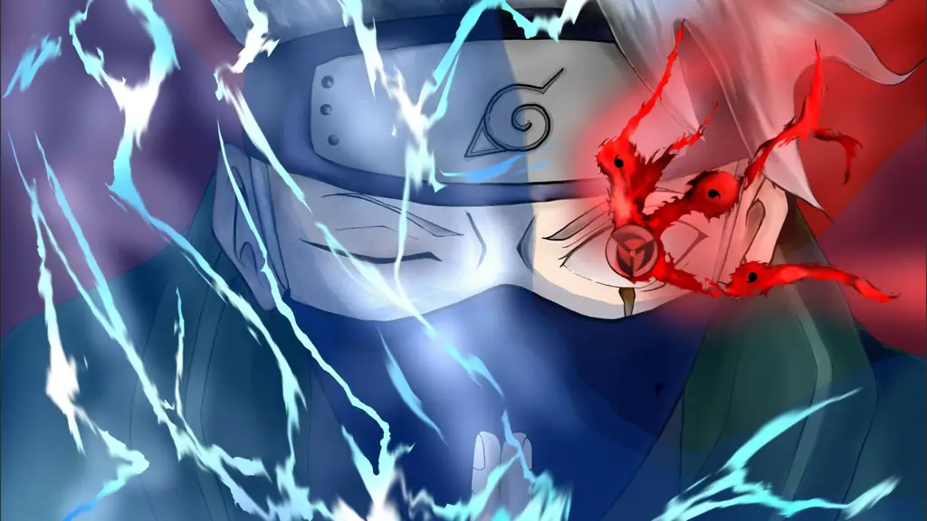 Gambar Sharingan dari Naruto