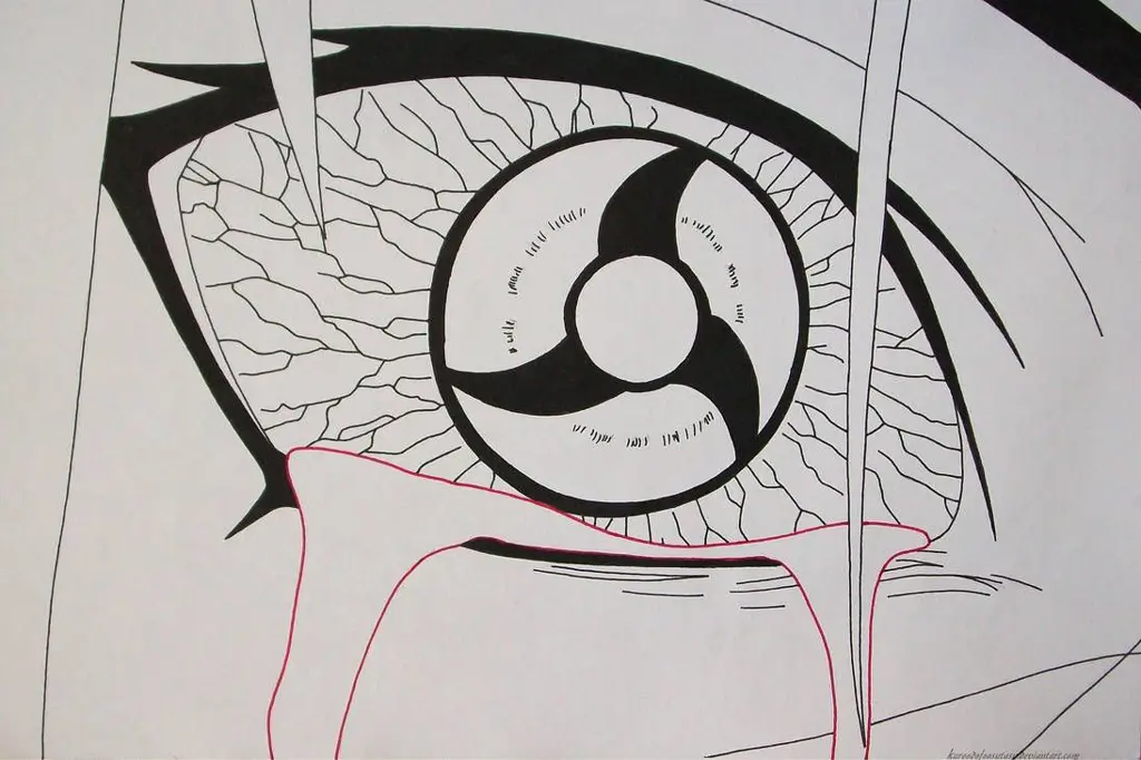 Gambar Sharingan Itachi