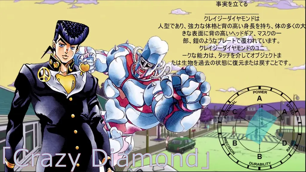 Gambar kekuatan Stand Crazy Diamond milik Josuke