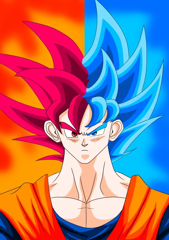 Goku dalam mode Super Saiyan Blue