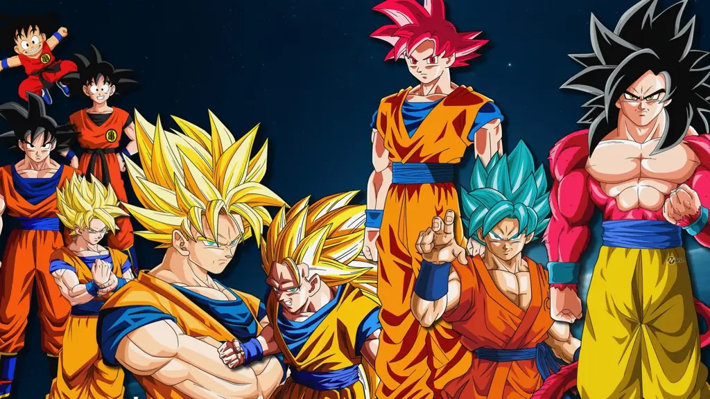 Goku dalam mode Super Saiyan di Dragon Ball Z Kai