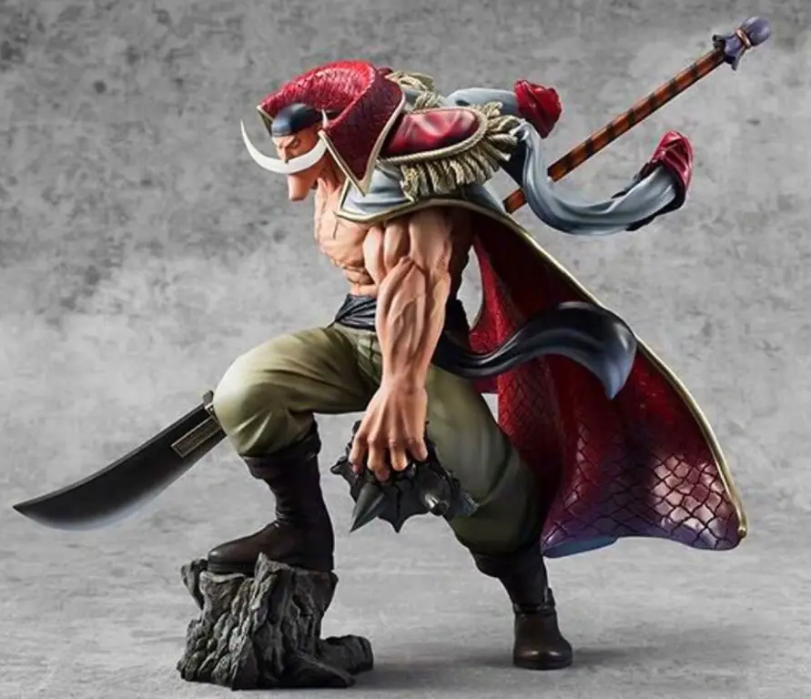 Gambar Whitebeard, salah satu karakter penting dalam arc Marineford, yang menunjukkan kekuatan dan kharismanya.