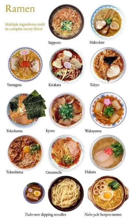 Berbagai jenis ramen dengan topping yang berbeda