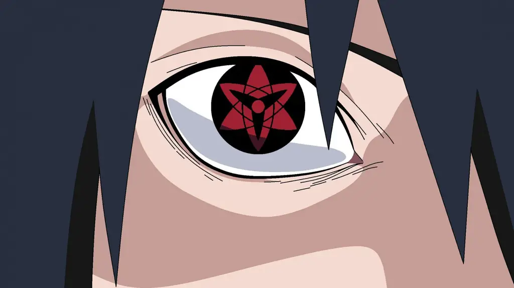 Detail Sharingan Itachi