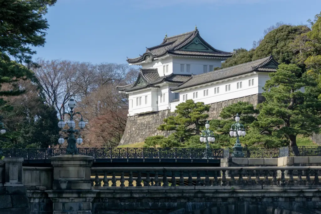 Istana Kekaisaran Jepang