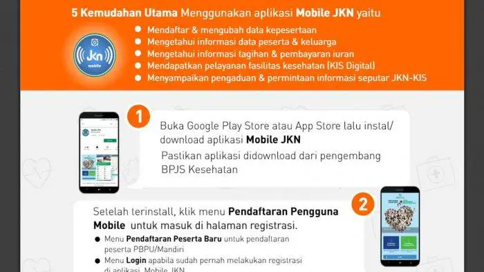 Aplikasi Mobile BPJS Kesehatan