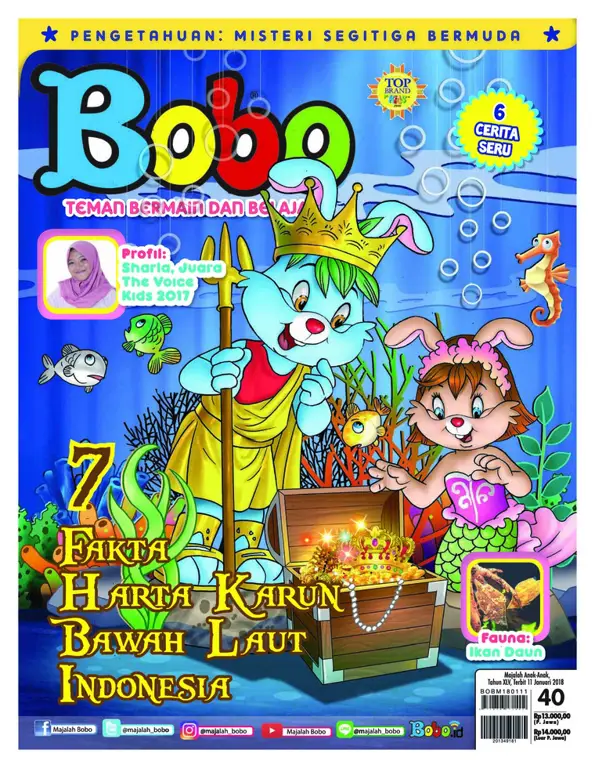 Sampul Majalah Bobo dengan berbagai karakter ikonik