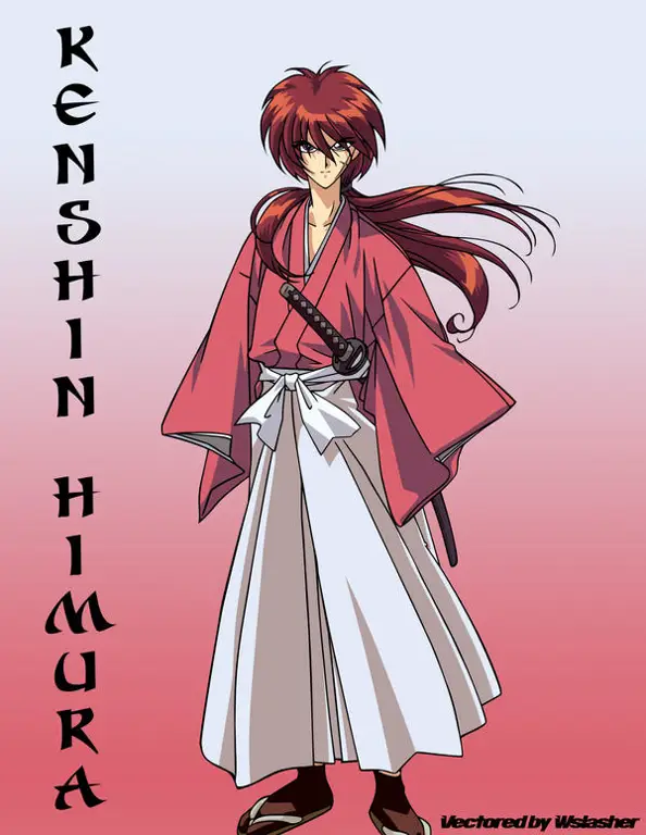 Gambar Kenshin Himura