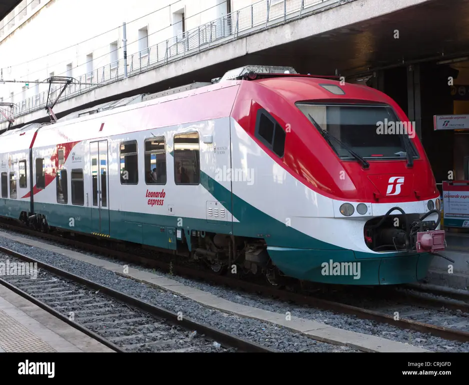 Gambar kereta Leonardo Express menuju bandara