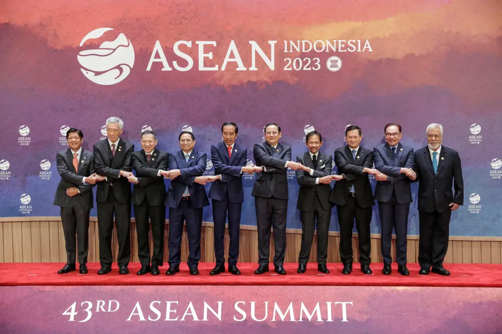 Pertemuan KTT ASEAN