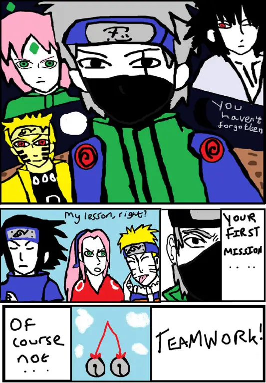 Karakter-karakter Naruto bekerja sama