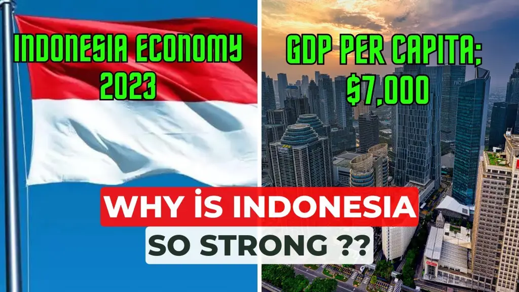 Gambar yang menggambarkan kesulitan ekonomi di Indonesia