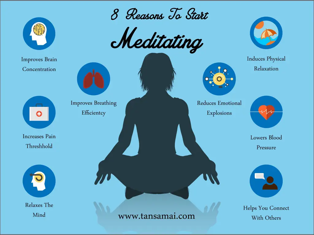 Gambar yang menggambarkan ketenangan pikiran dan meditasi.