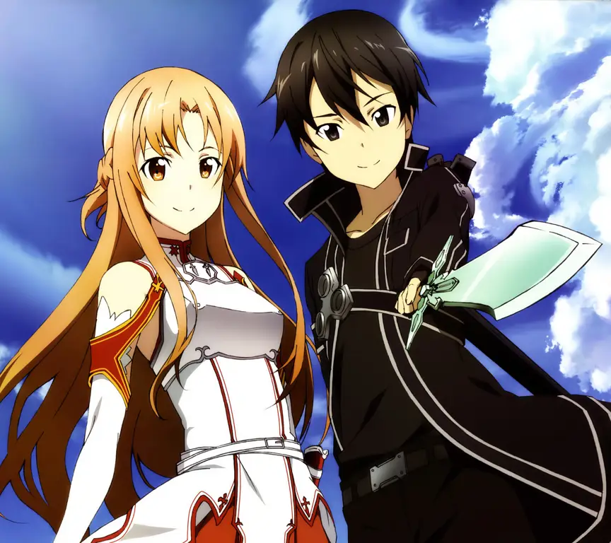 Karakter-karakter dalam Sword Art Online