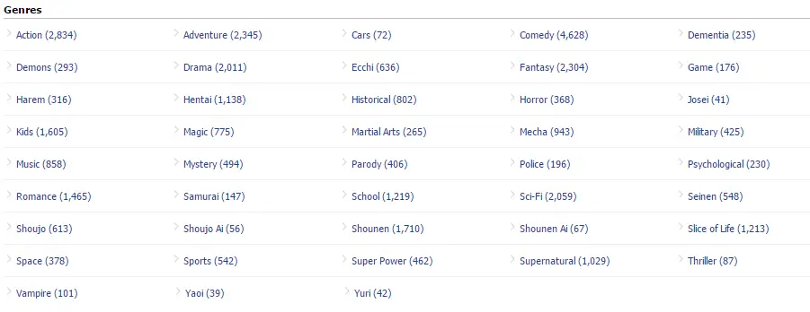 Berbagai macam genre anime yang tersedia di aplikasi