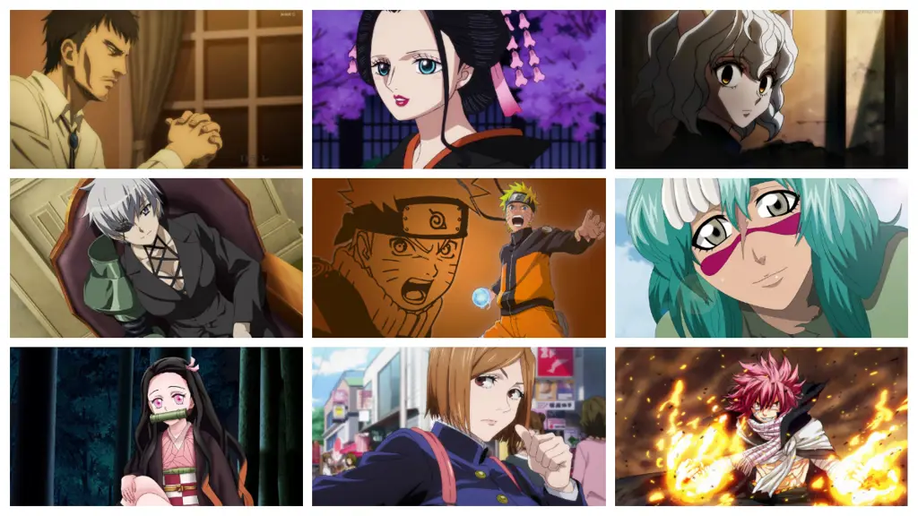 Koleksi karakter anime favorit Berbagai karakter anime populer