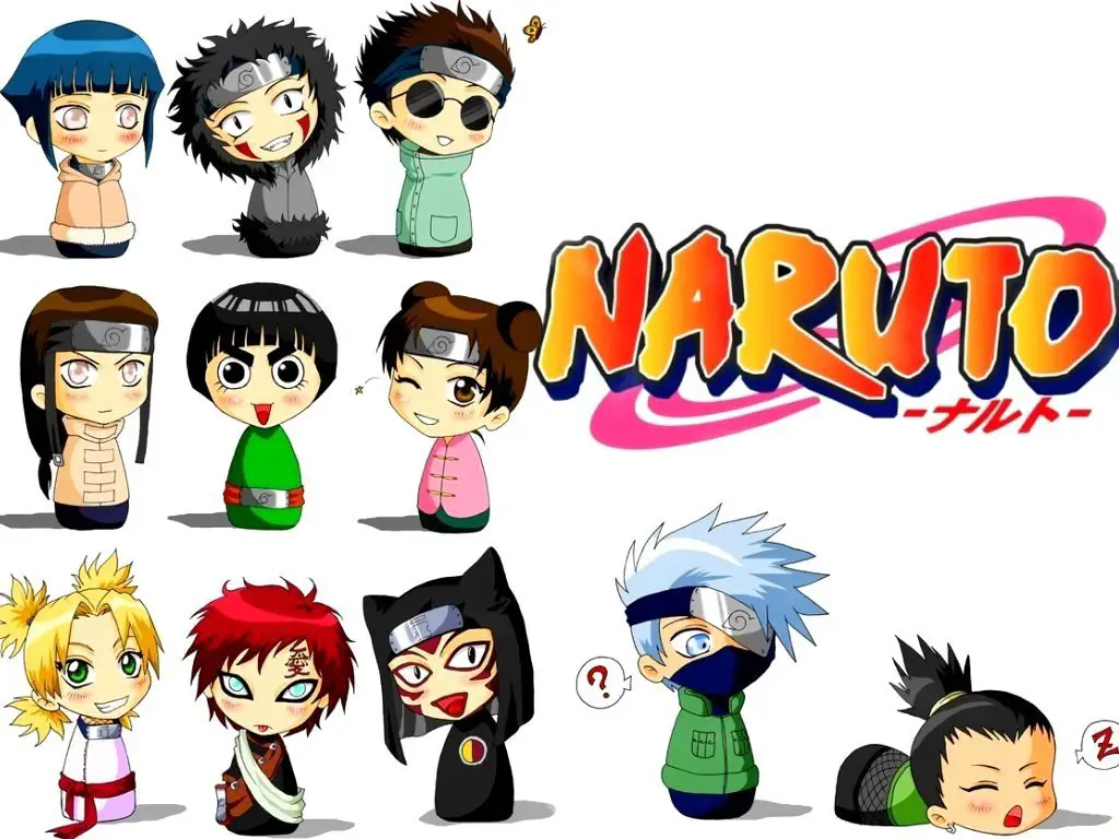 Karakter Naruto Shippuden Versi Chibi