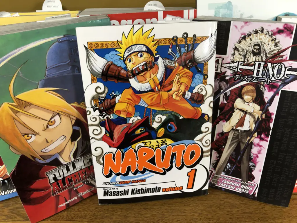 Berbagai buku manga